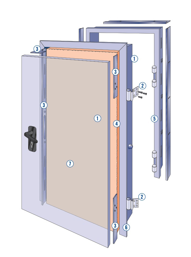 diferenciadores de nuestra puerta | Puertas - Asturmadi Doors